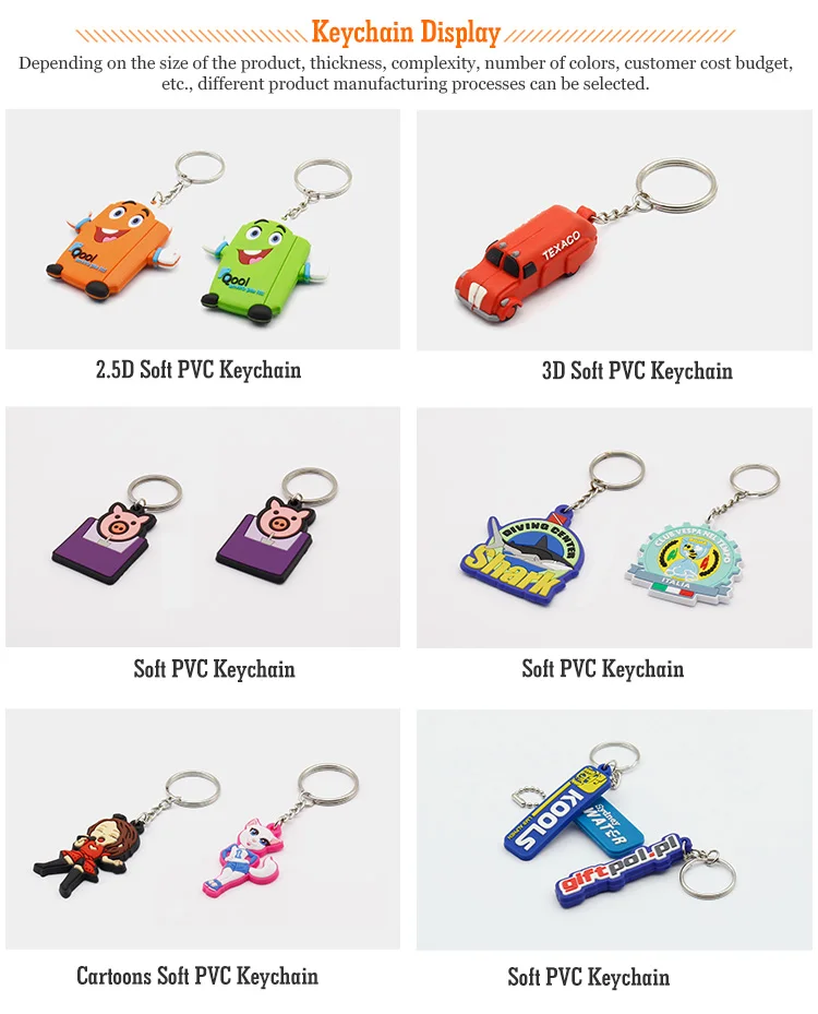 High Quality No Minimum Personalized Custom Silicone Rubber Keyring Cartoon 3d Soft Pvc Keychain for Promotion - Image 6