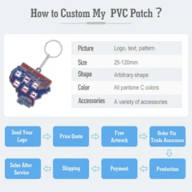 High Quality No Minimum Personalized Custom Silicone Rubber Keyring Cartoon 3d Soft Pvc Keychain for Promotion-Customized Size / Free Design